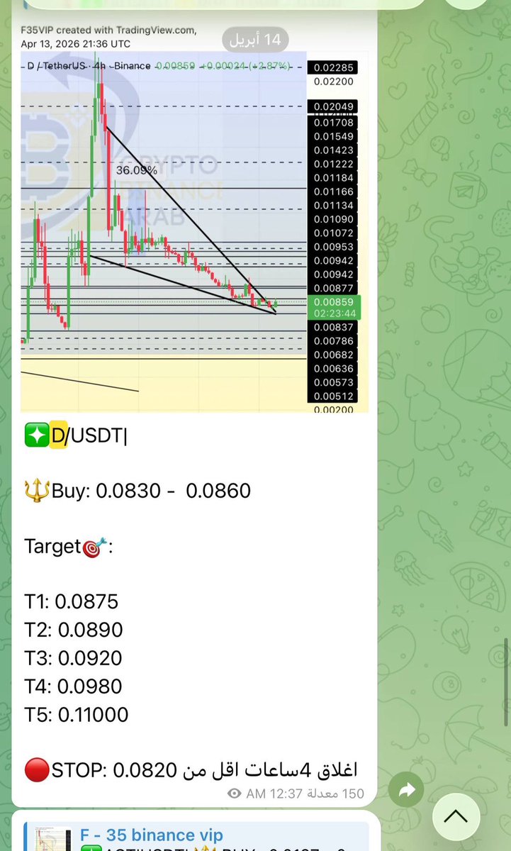 Cryptohelp90's tweet image. #D $d

قنصناها يوم امس في الخاصه وشاركناها معكم حدثناها اليوم في الخاصه والانطلاقه امامكم بفضل الله ✅😍😘🔥🔥🔥✅