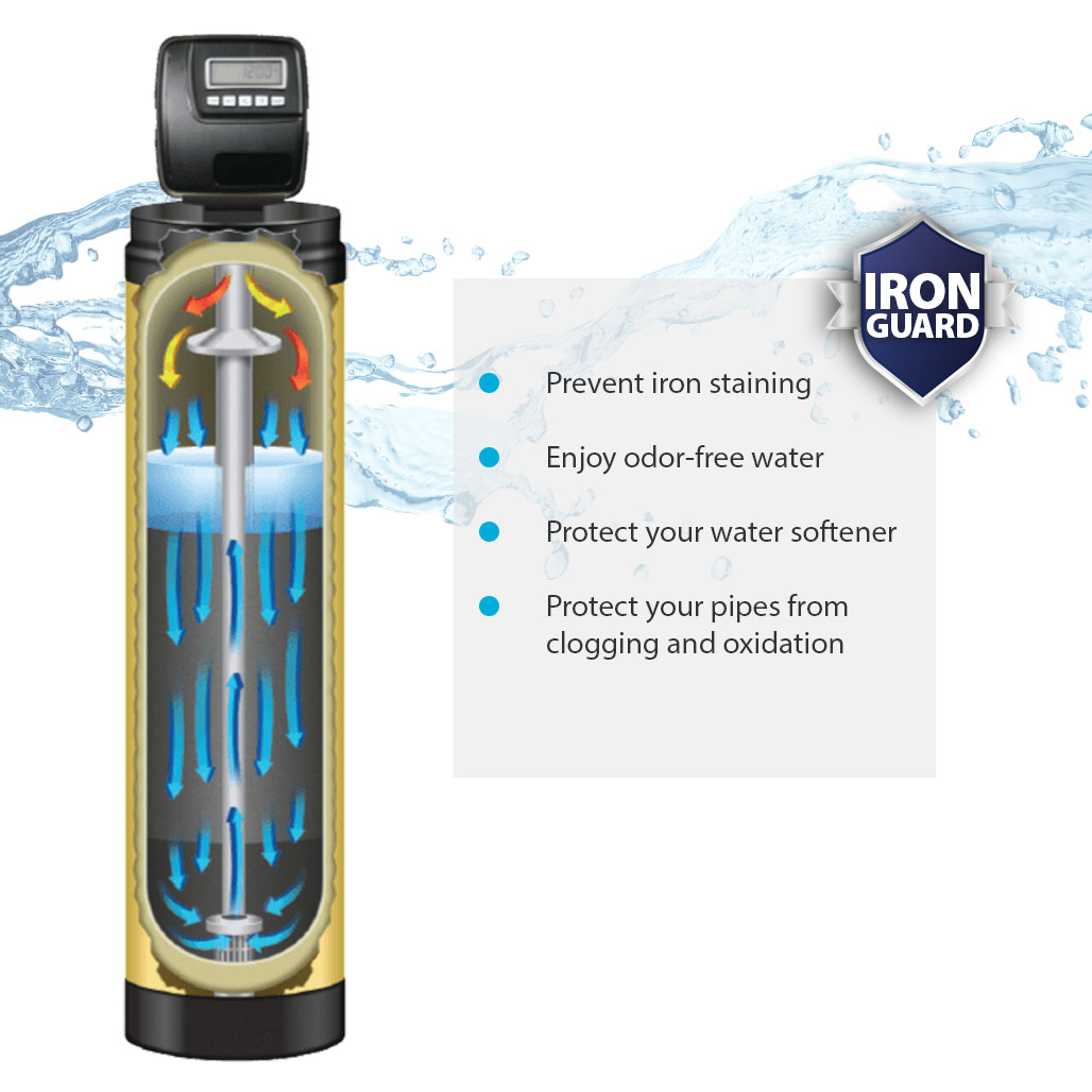 waterionizerusa's tweet image. Hard water at your lake house?
IronGuard is a simple, whole-home solution that protects pipes and appliances.
ultrawatersolutions.com/shop/whole-hom…
#LakeLifeIndiana #HardWaterIndiana #HomeSolutions #IronGuard