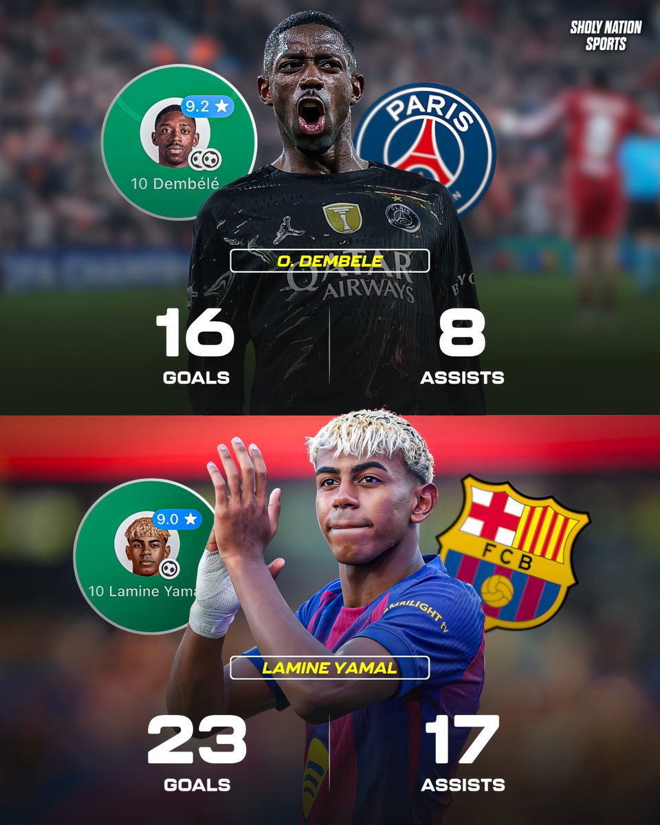 Sholy Nation Sports tweet media