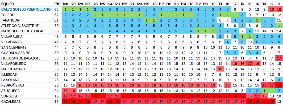 Los Mineros de Mestanza tweet media