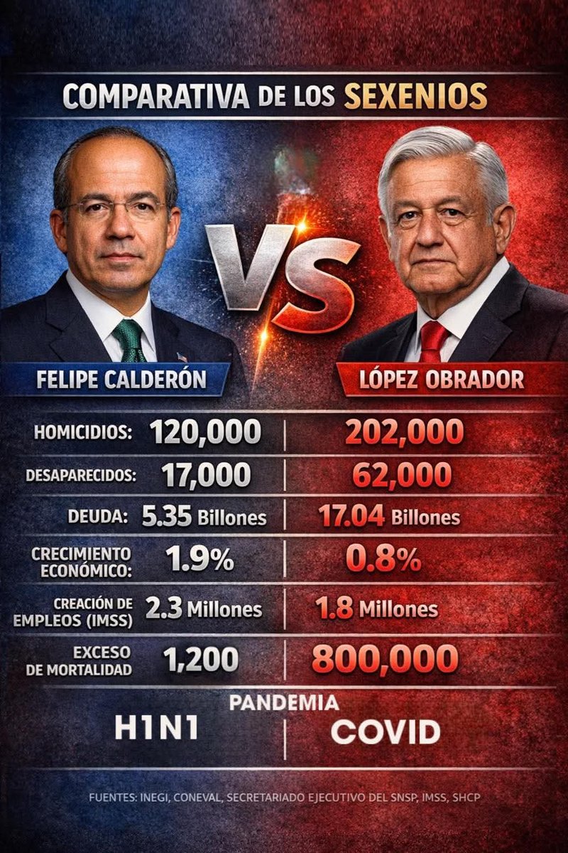 armando jarillo tweet media