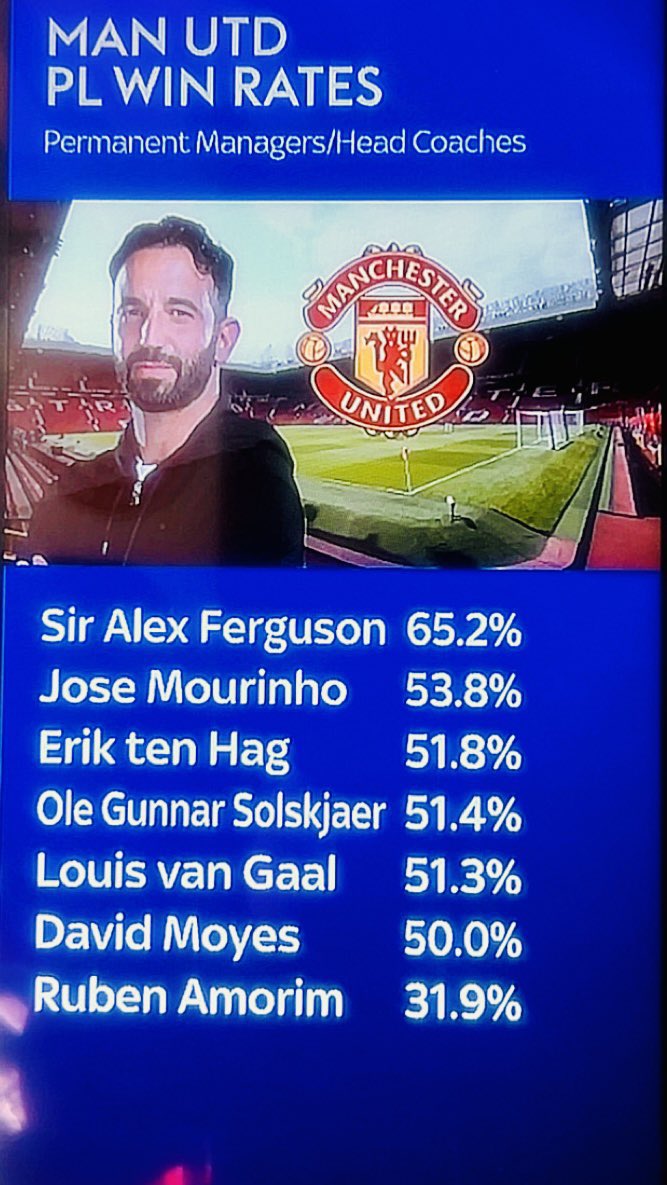 Survivor tweet media