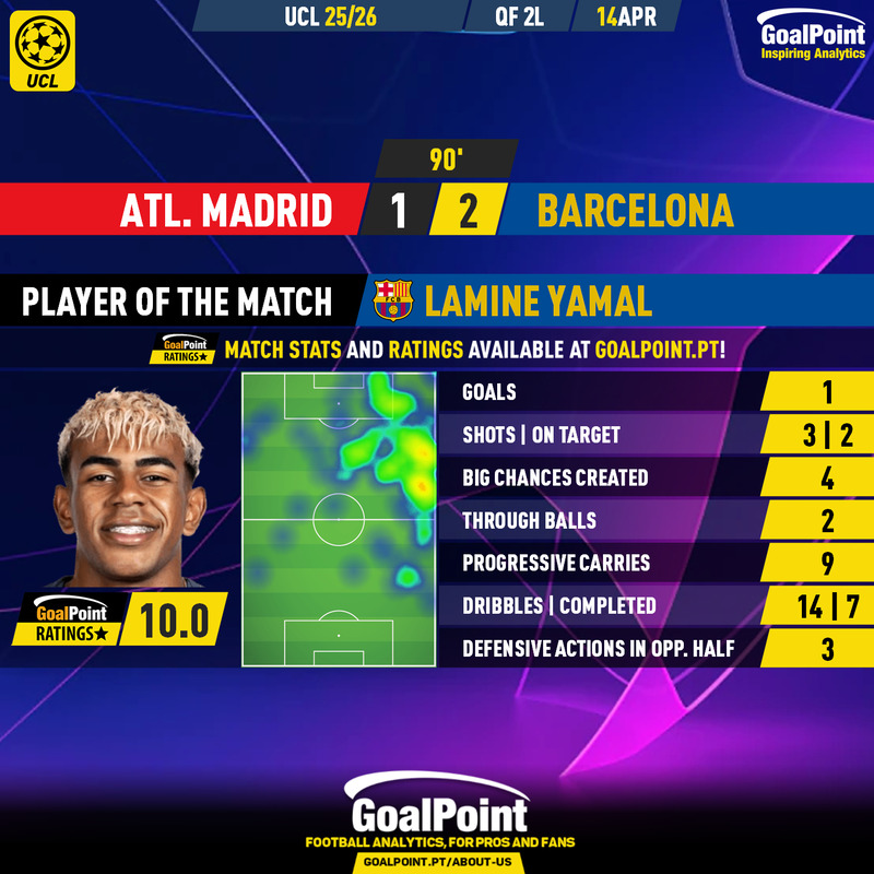 Cabine Desportiva tweet media