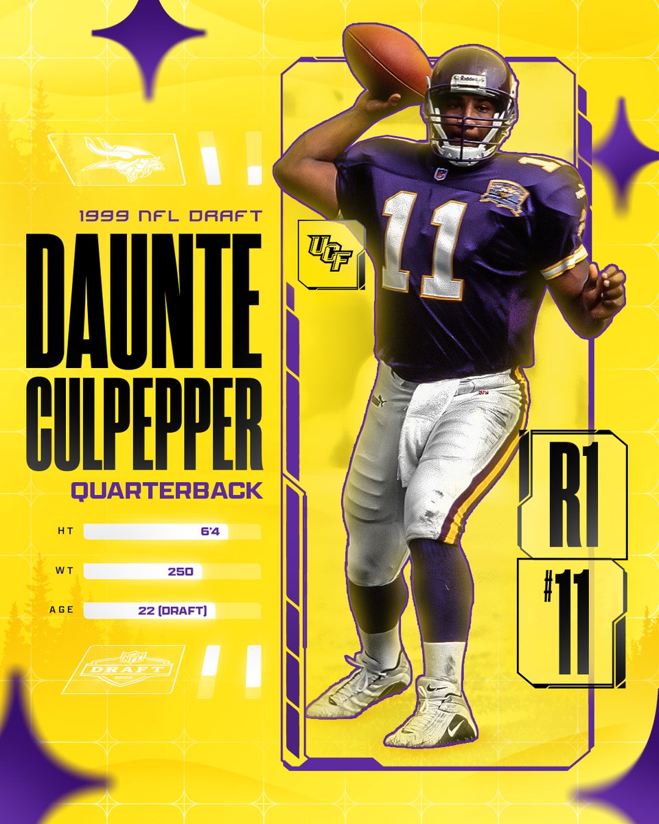 Minnesota Vikings tweet media