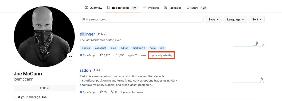 Dip Wheeler tweet media