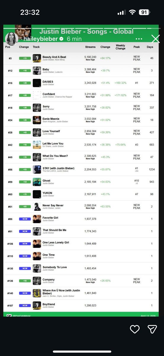 sofia 🥀 tweet media