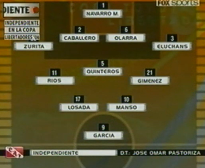 Futbol Retro ARG tweet media