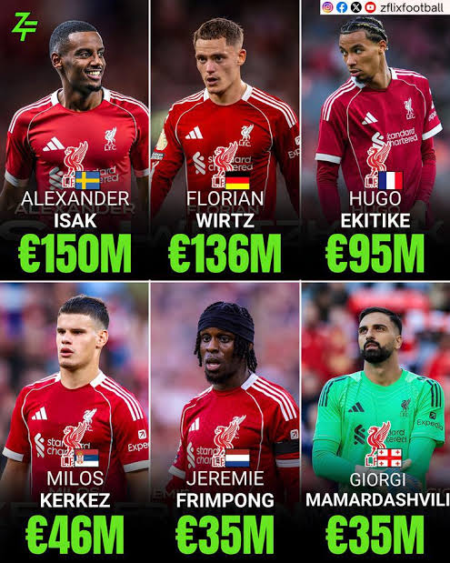 UtdFaithfuls's tweet photo. Never forget Liverpool did this last summer. https://t.co/t7Yddjp8ke