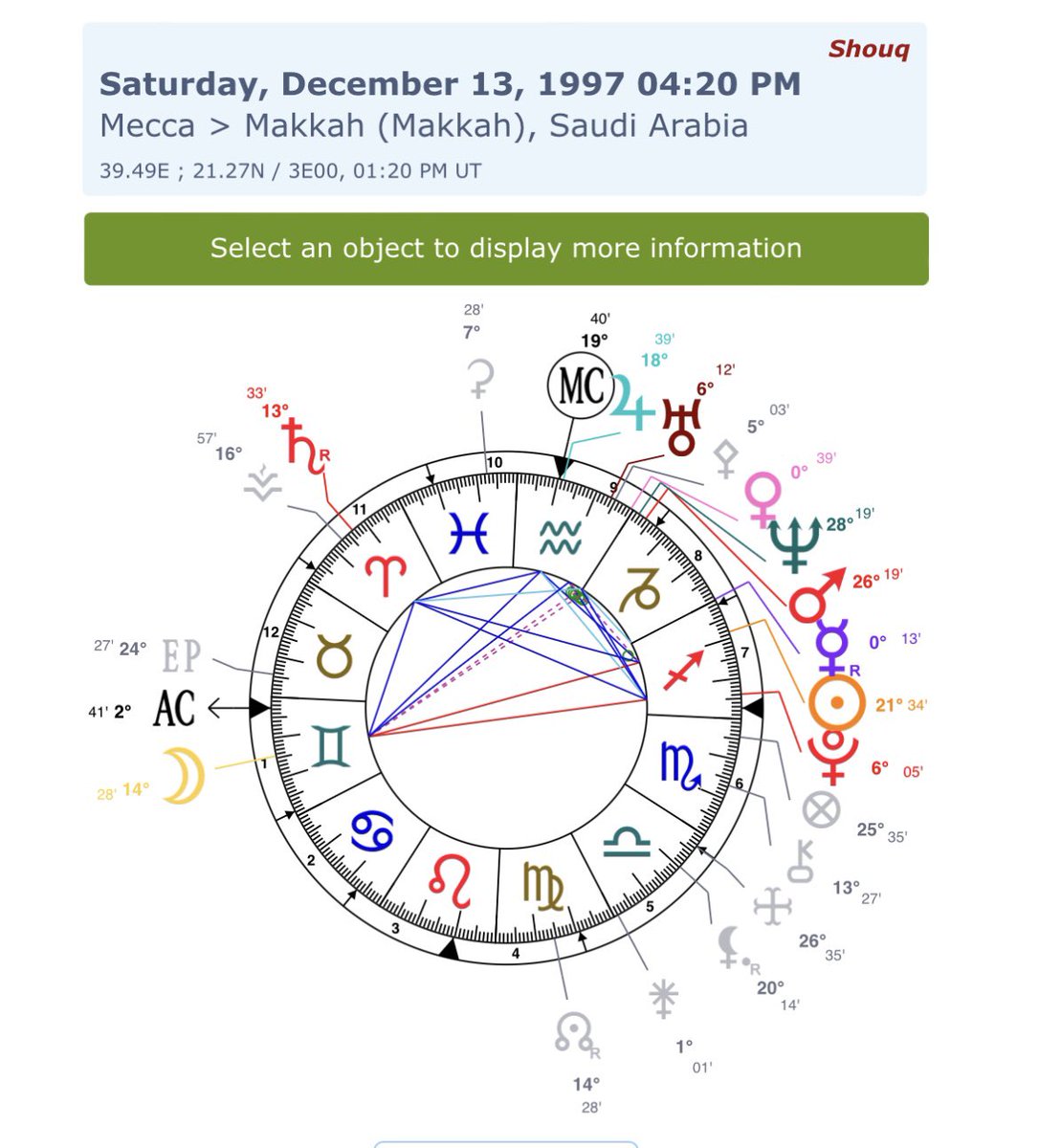 Somewhere between our inner selves tweet media