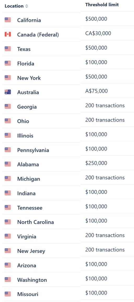 corny_stripes tweet media