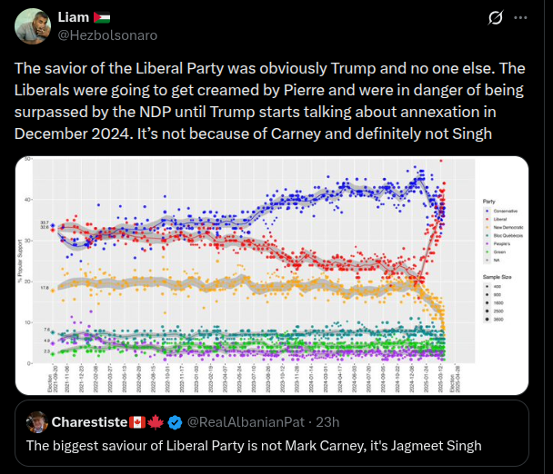 Mobius Dick 🇨🇦 tweet media