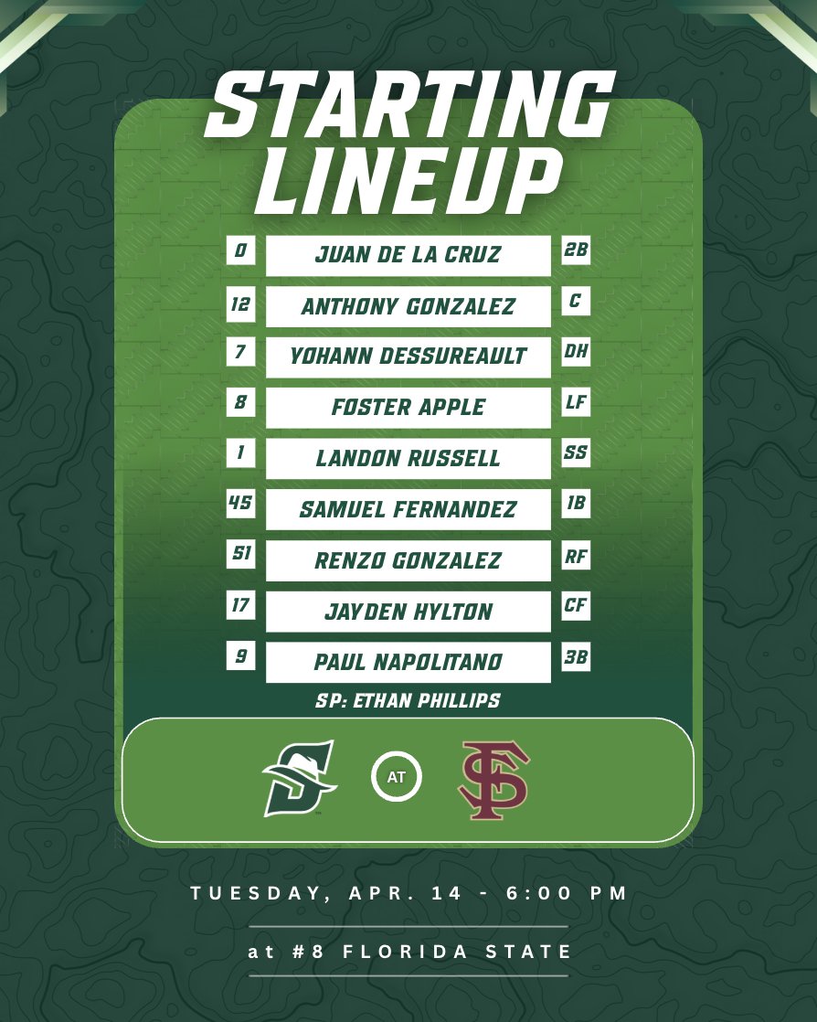 Stetson Baseball tweet media