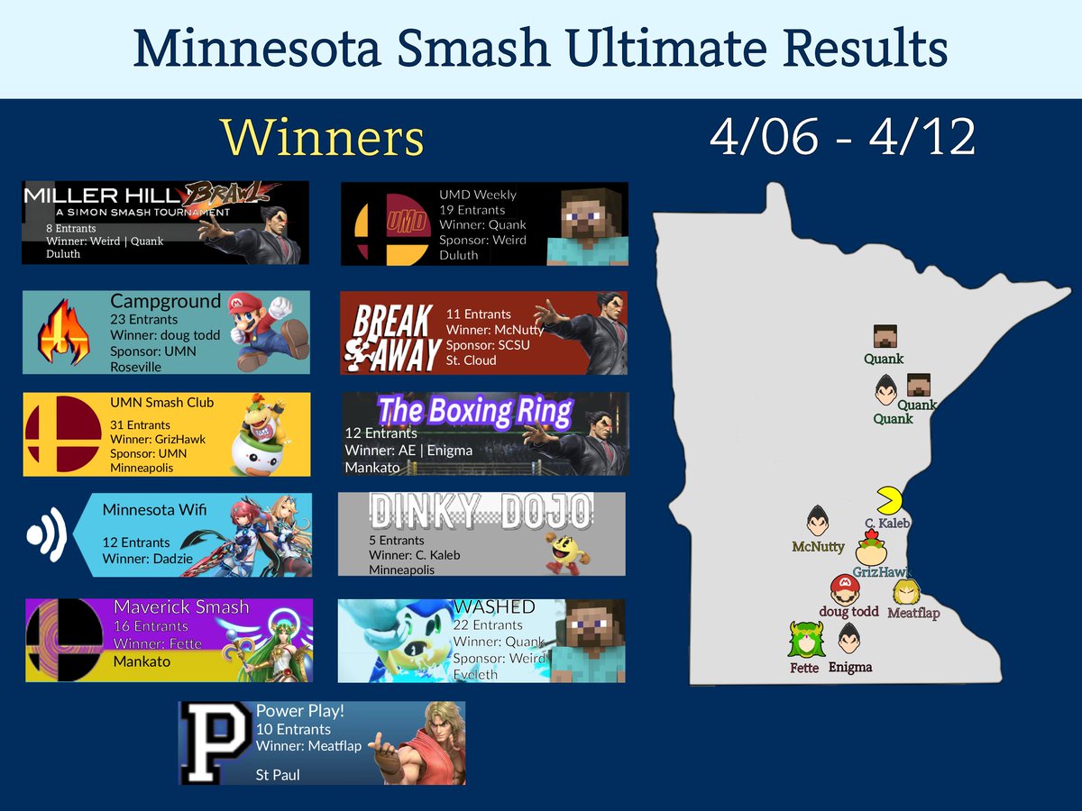 MN Smash News tweet media
