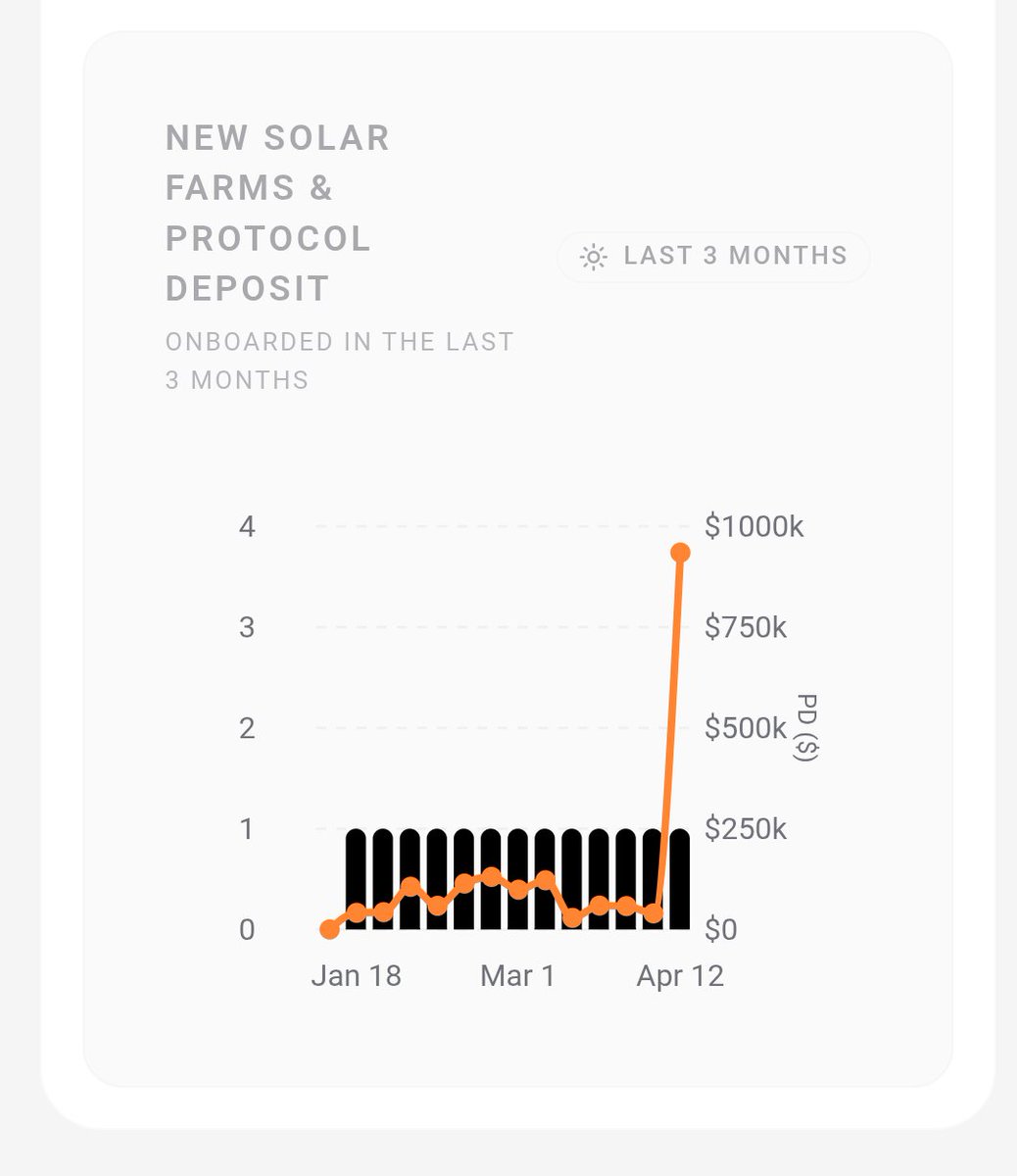 GlowDeGEN tweet media