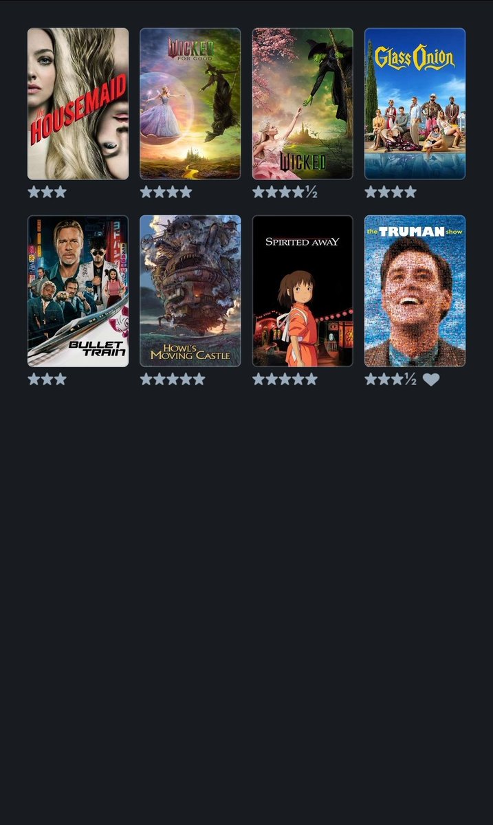 veiledandvoid's tweet image. #filmtwt I need to start watching more movies but the range of ones I've seen is incredibly small. Any reccomendations?
(Watch list, watched movies)