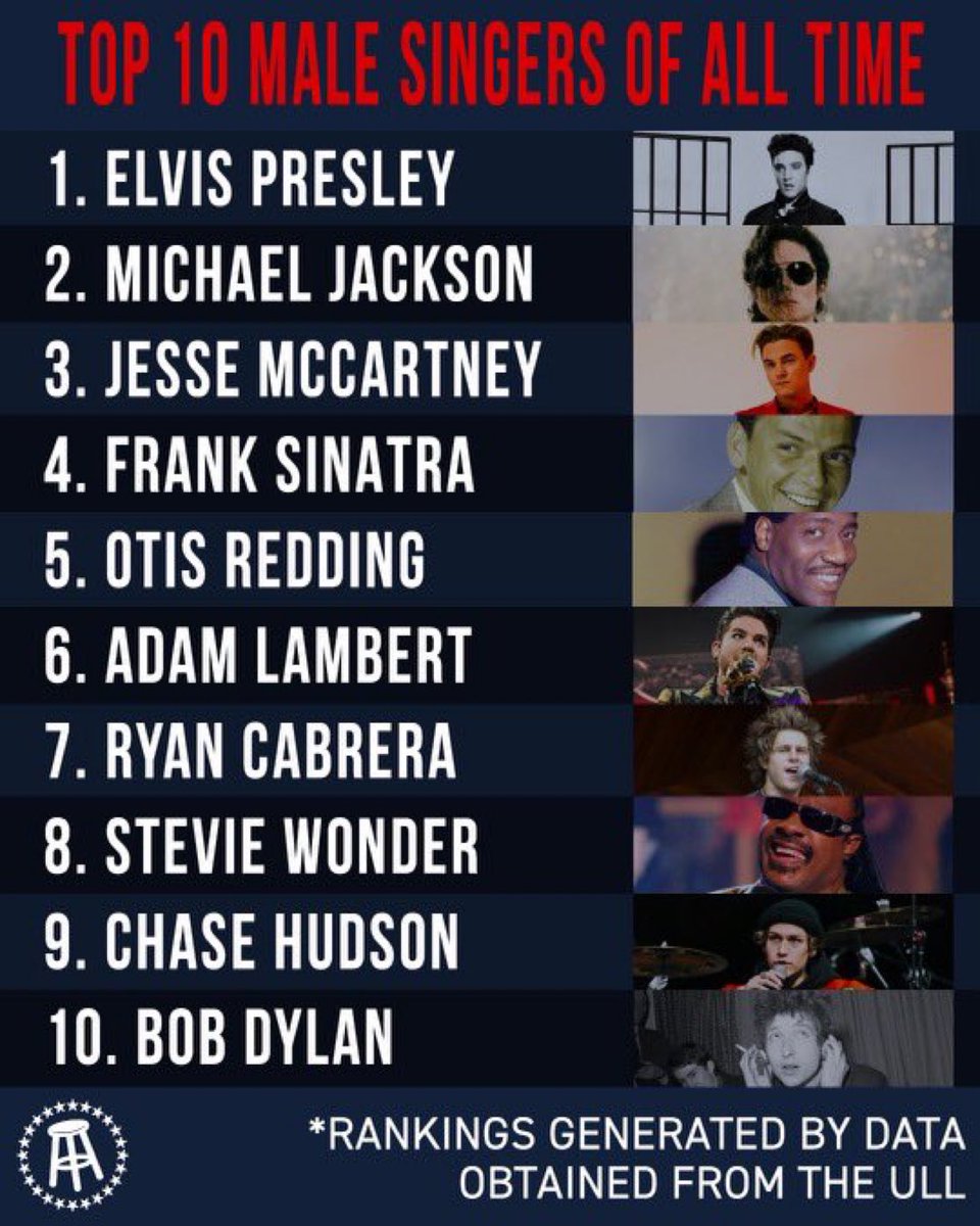 IamLegend 🇺🇸 tweet media