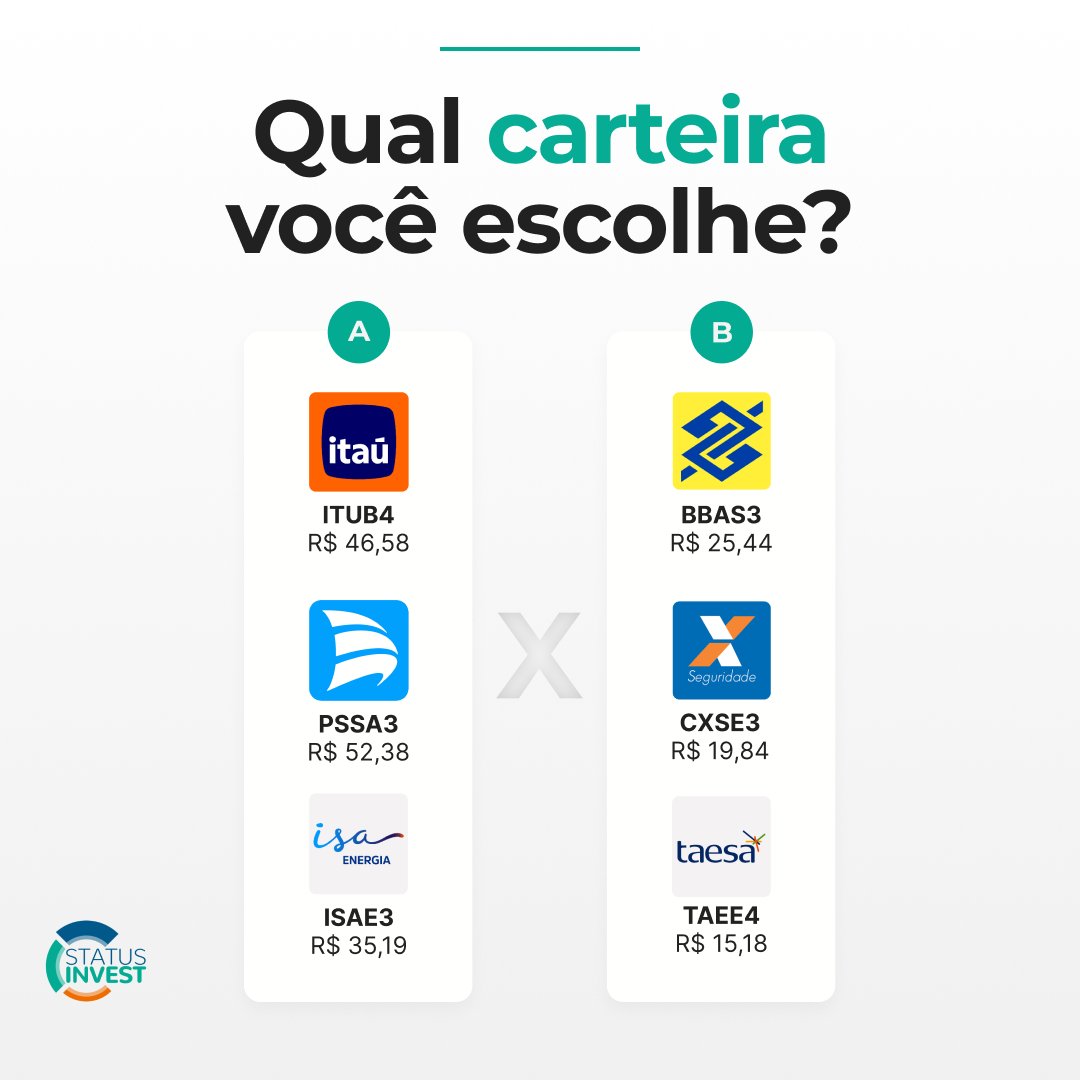 Status Invest tweet media