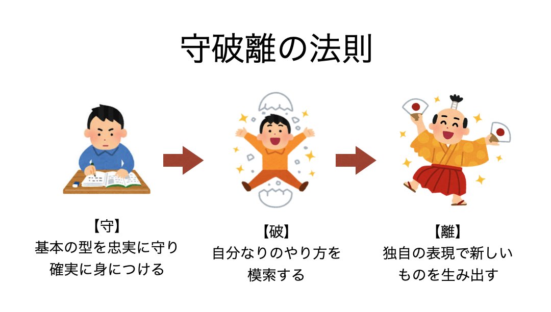 まよまよ｜AIと文章 tweet media