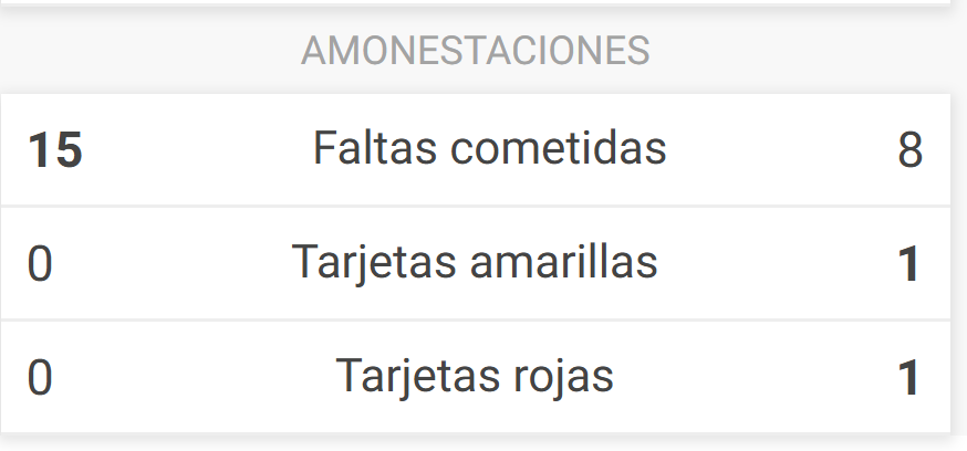 Universo FCBarcelona tweet media
