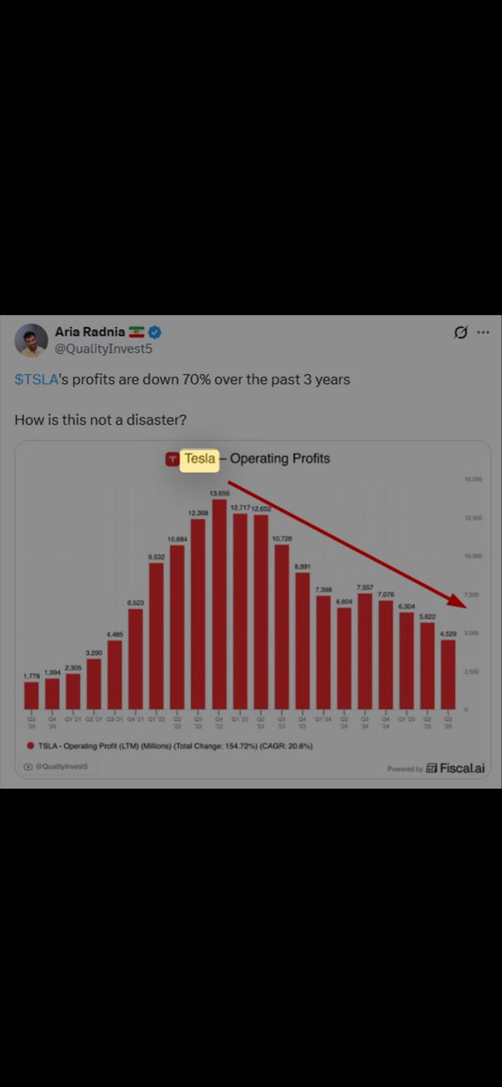 EV_Enthusiastic tweet media