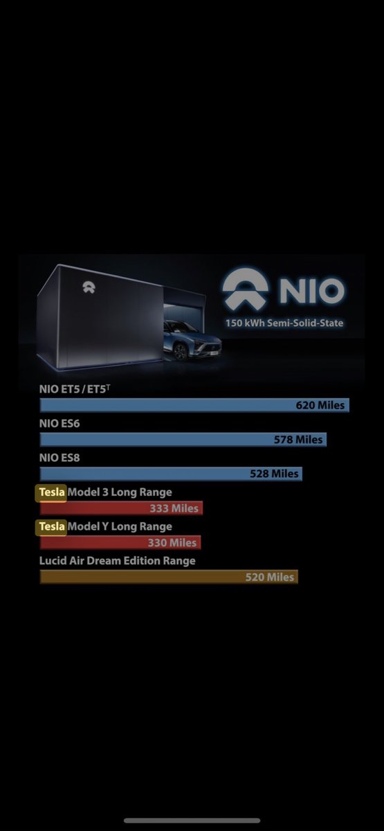 EV_Enthusiastic tweet media