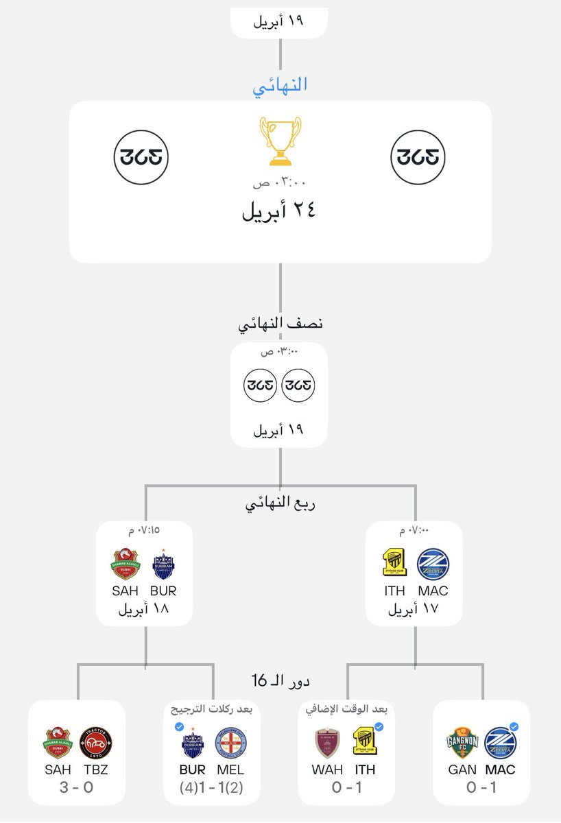 راقي وعلى العهد باقي tweet media