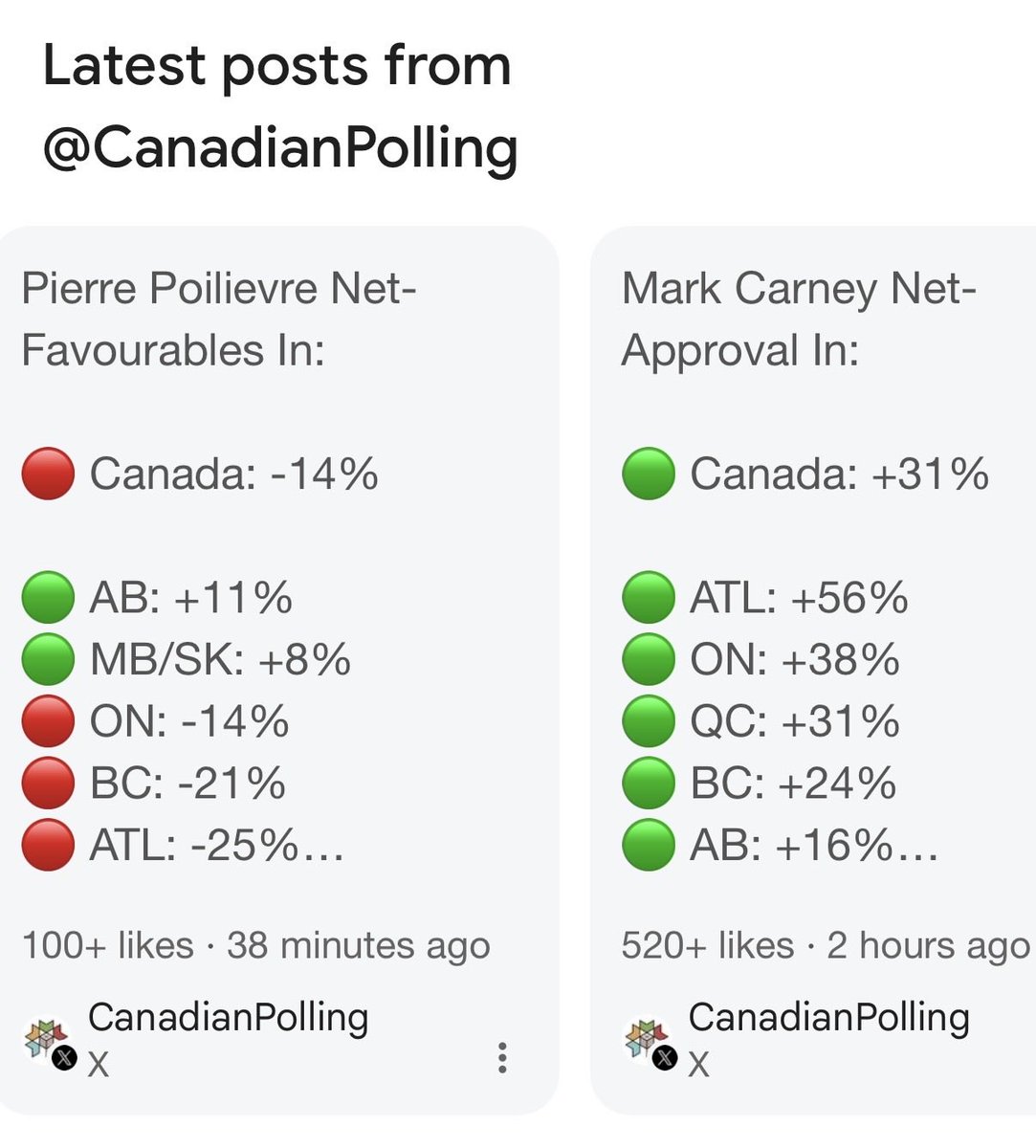 scouty2007 🫣🇨🇦 tweet media