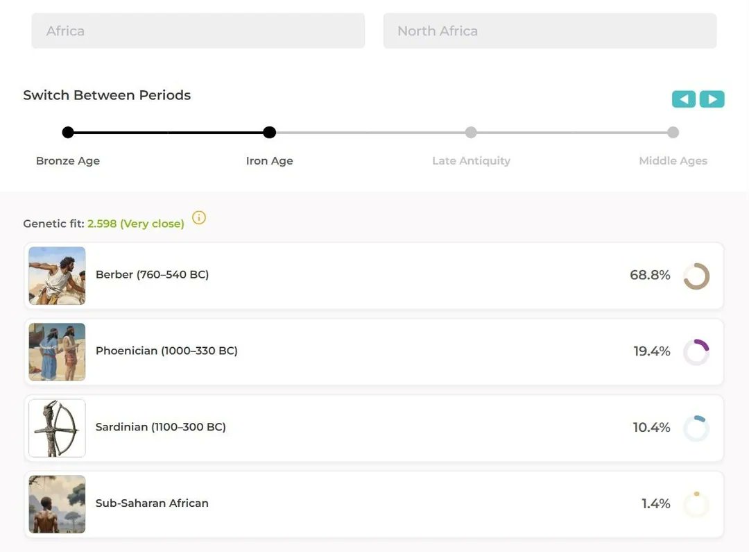 Wofl CTO Lead tweet media