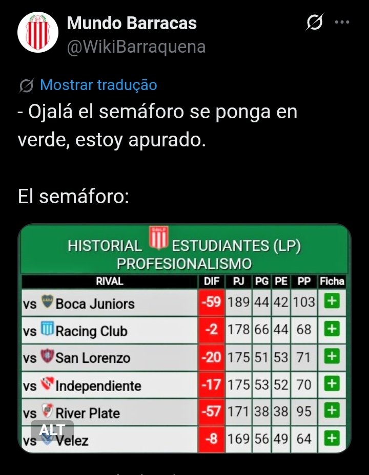 Shido do Flamengo🧉 ᶜʳᶠ 4ta Libertadores ᕙ😎ᕗ tweet media
