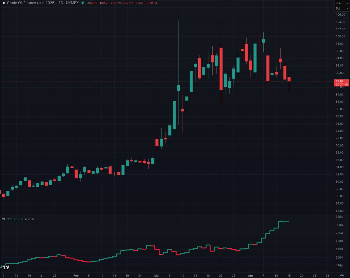 Bogachan Ozdemir tweet media