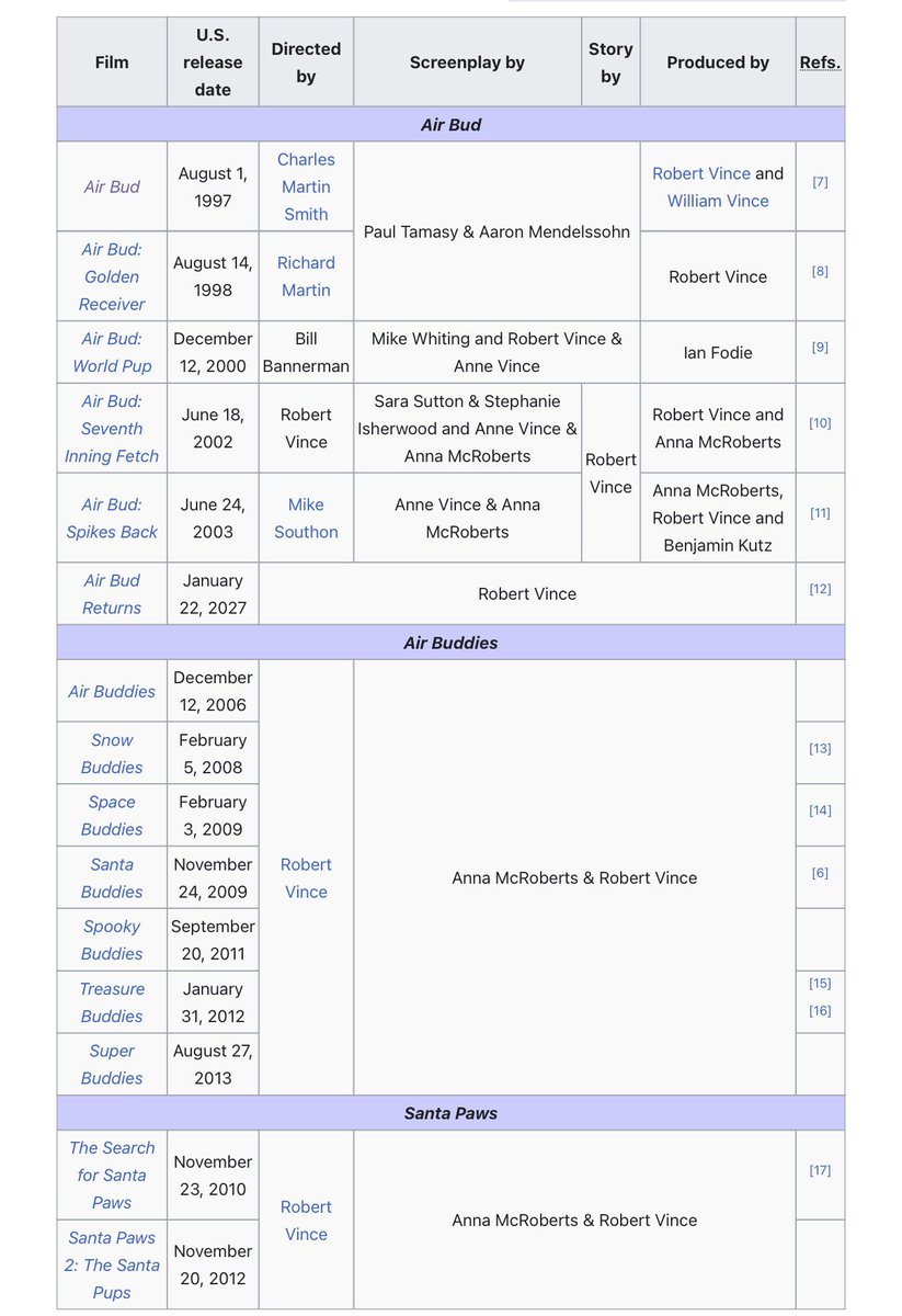 Sickos Committee tweet media