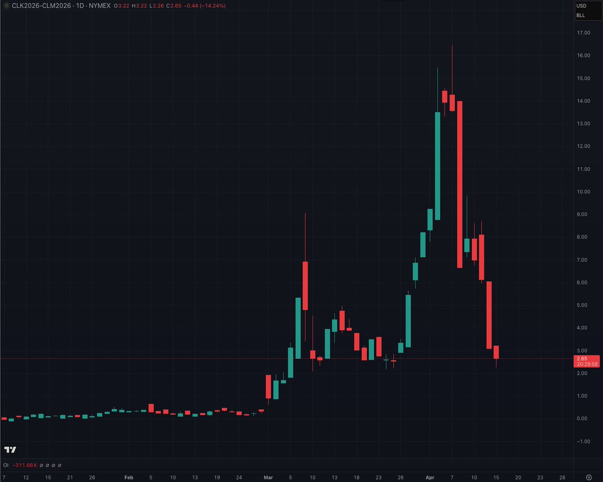 Bogachan Ozdemir tweet media