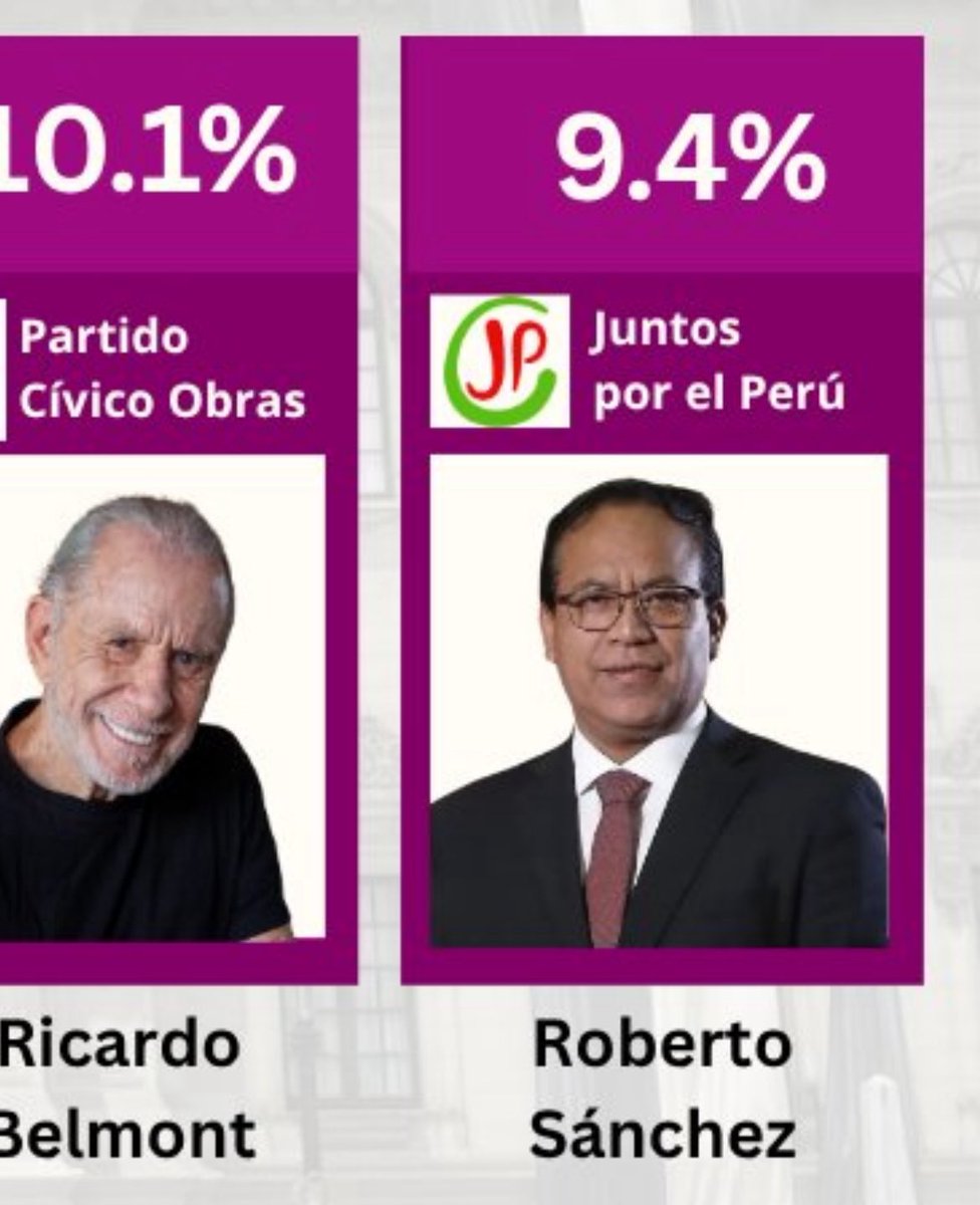  Marco Sifuentes 🚀 tweet media