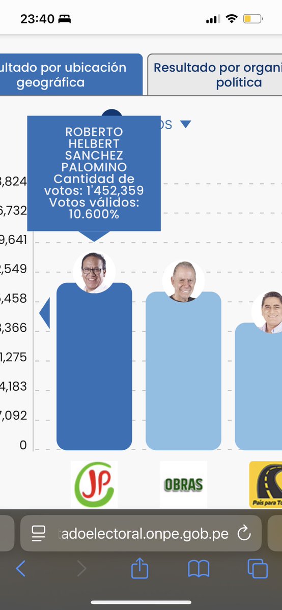  Marco Sifuentes 🚀 tweet media