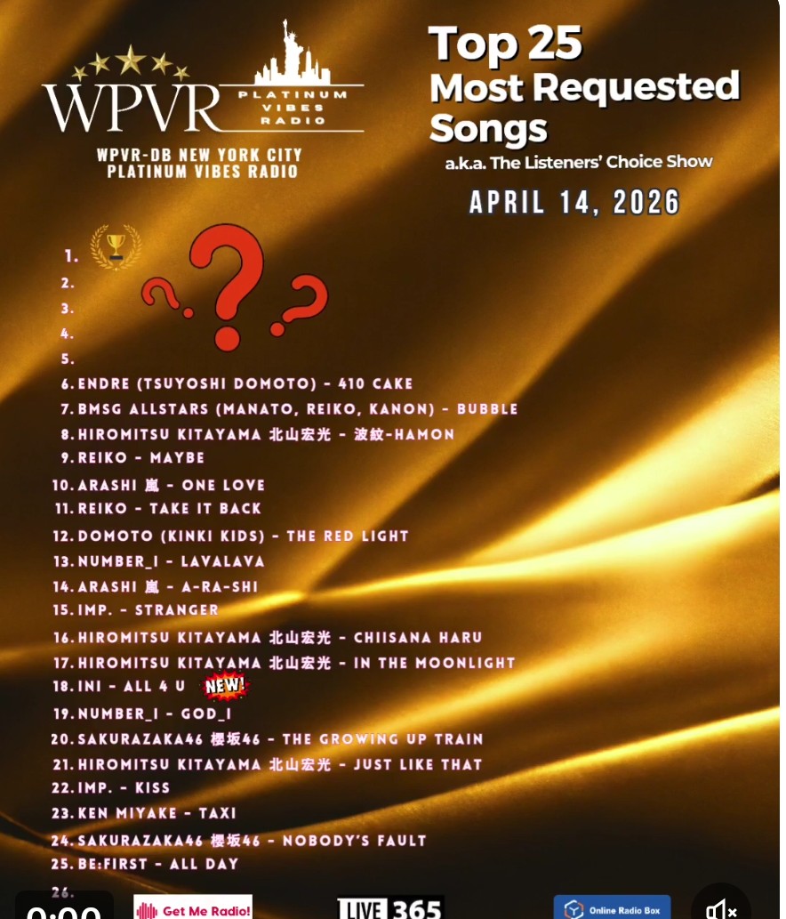 Mimi_mini__1227's tweet image. 🗽📻 @platinumvibes8さん
▶️←登録なしで🎧´‐
onlineradiobox.com/us/platinumvib…
(NYのラジオ)

おはようございます⏰☀️

🎁Present
もうすぐオンエア予定📻(6: 51)
（⚠️遅れや変更あり）

💖WISH(9: 11)

昨日発表のリクエストTop25で
初めて18位に👏😭‼️

#wpvrrequests #wpvr
#INI @official__INI
⬇