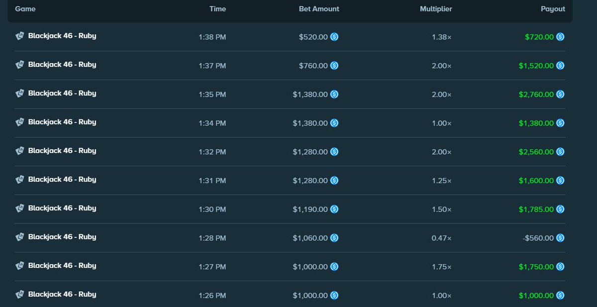 RealFish tweet media