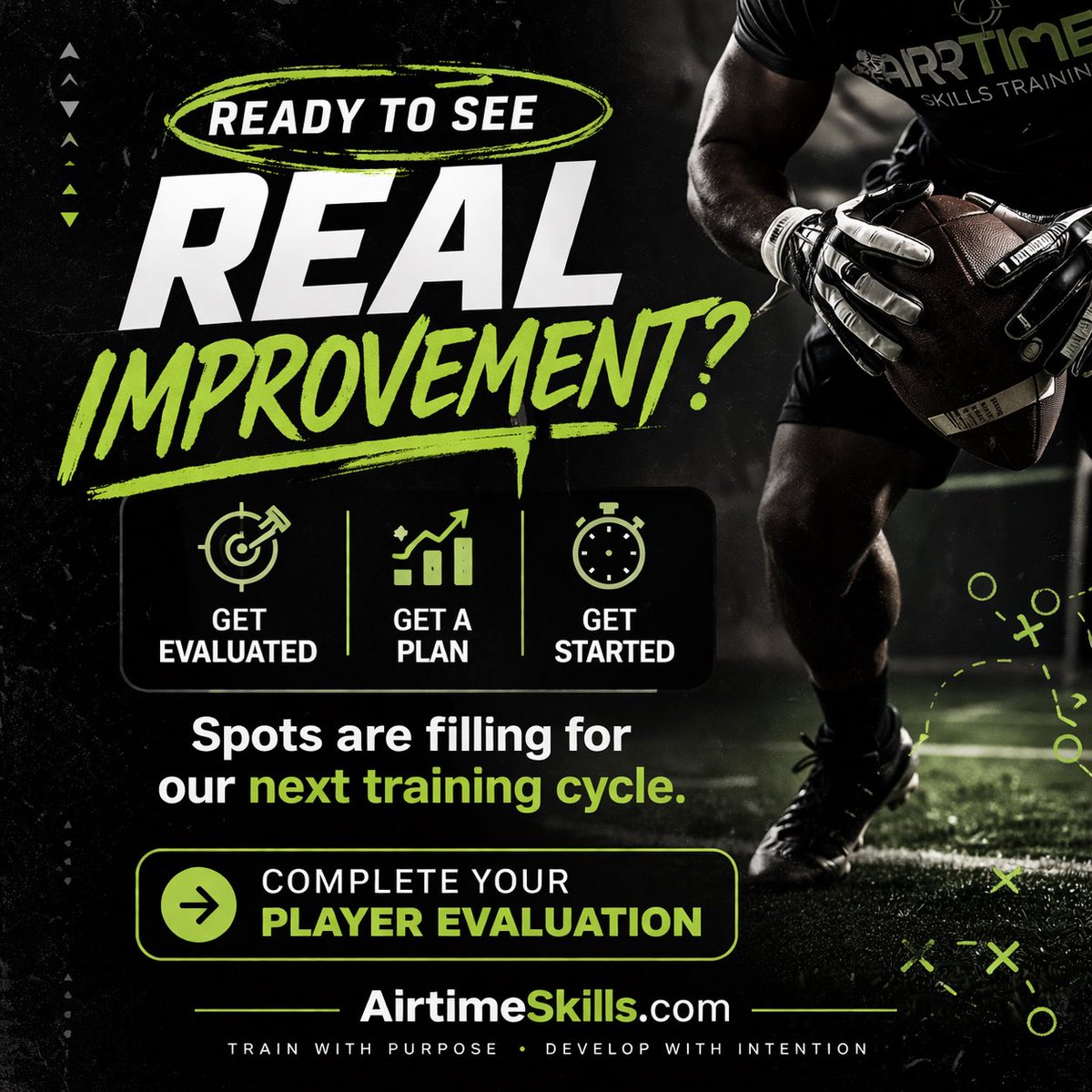 AirtimeSkills tweet media