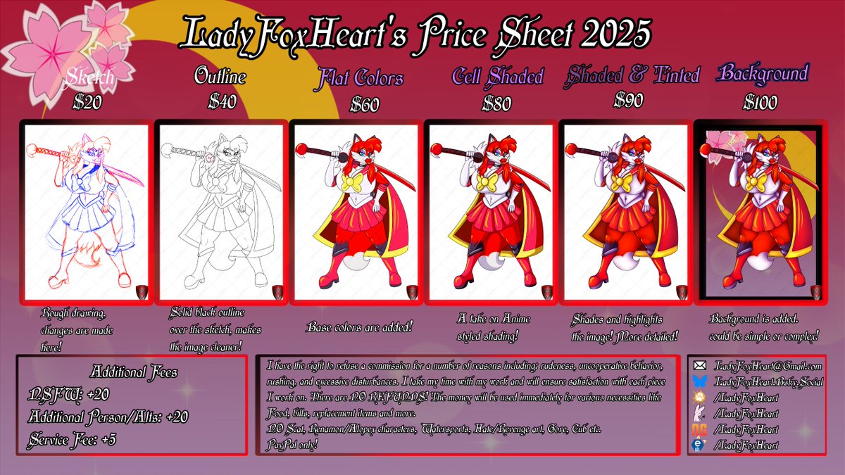 🏳️‍⚧️ LadyFoxHeart tweet media