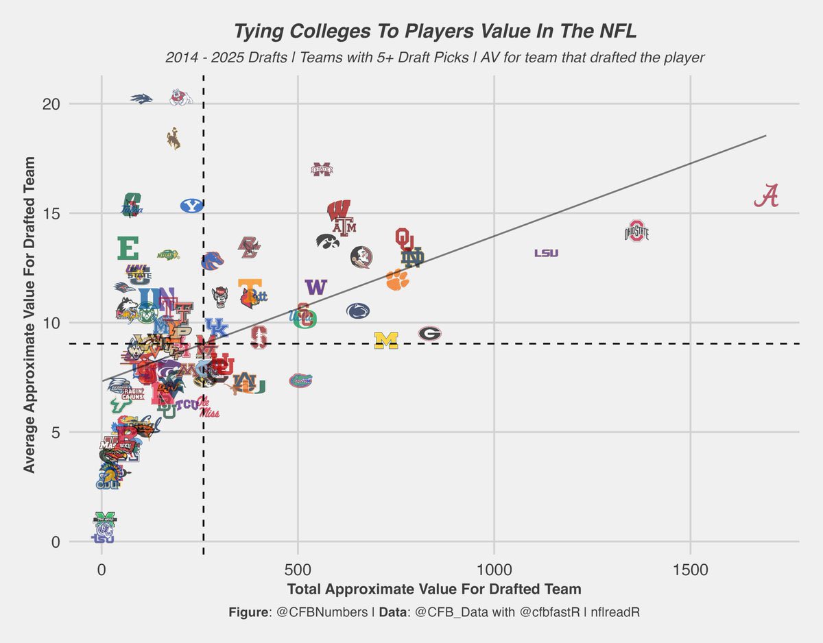 Wyatt Fulton tweet media
