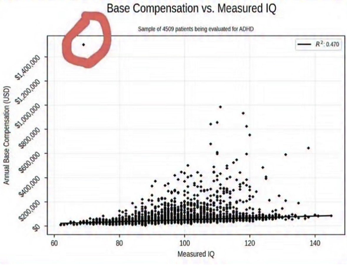 Take Testosterone tweet media
