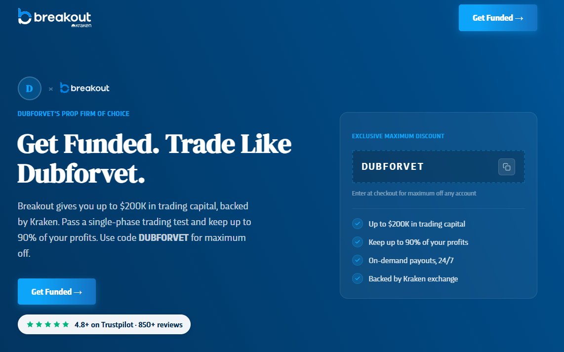 ⚠️ Çoğu trader bunu fark etmiyor:
İyi setup buluyorlar… ama para kazanamıyorlar.
Ben son 1 yıldır funded trader olarak tüm işlemlerimi canlı hazırlayıp public paylaşıyorum.
Ve fark ettiğim şey şu:

👉 Problem çoğu zaman setup değil. Disiplin &amp; execution.
Bu yüzden küçük ama