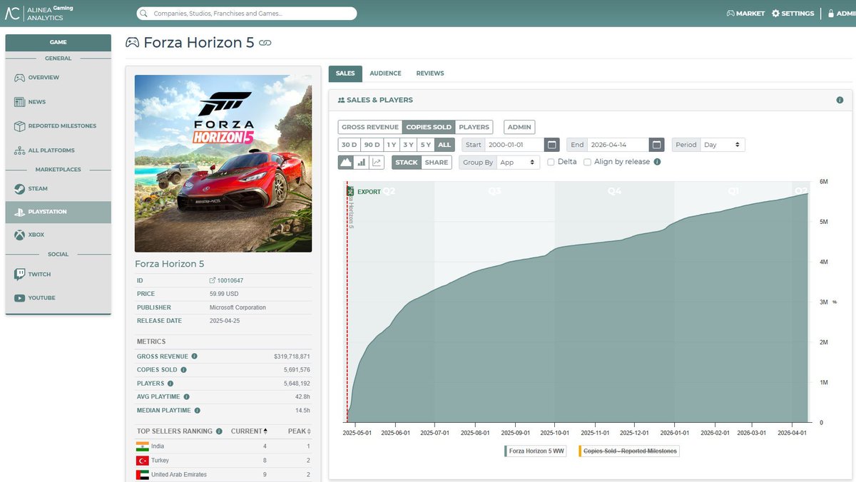 Idle Sloth tweet media