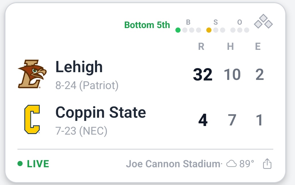 CFB Home tweet media