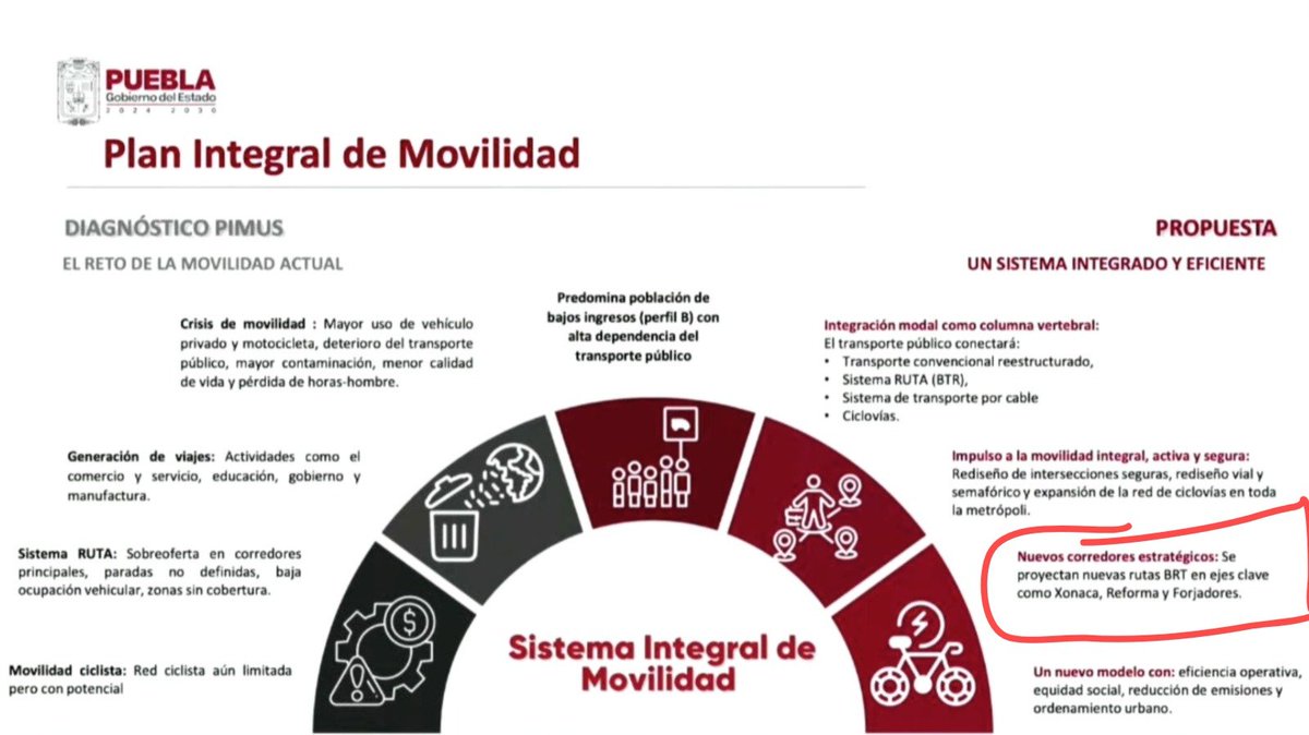Armando Pliego Ishikawa ⏳ tweet media