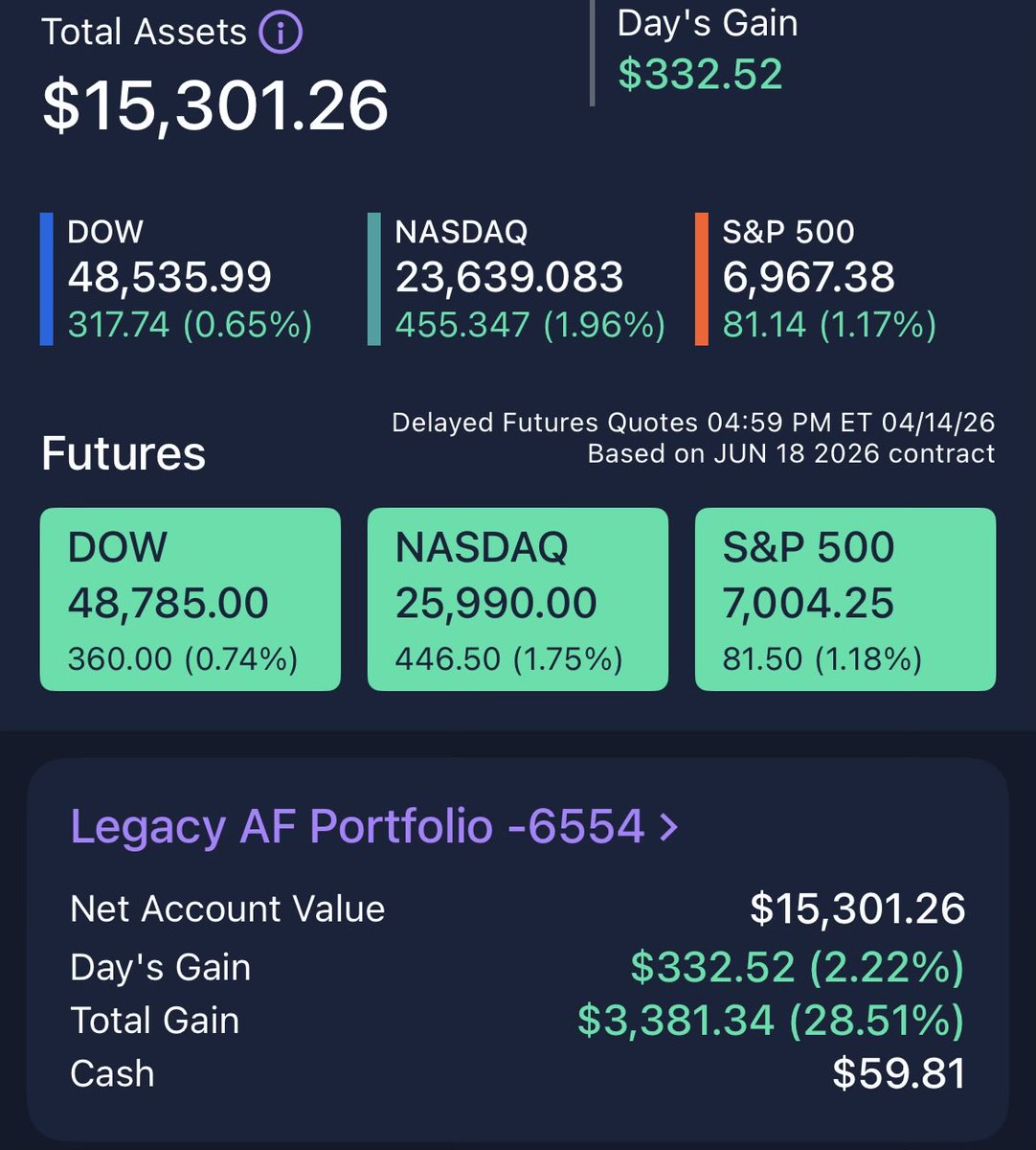 Legacy Af portfolio tweet media