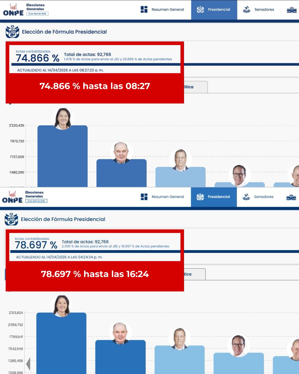 Juan Pablo Bernal tweet media