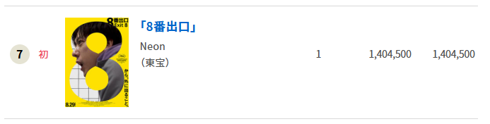 こたつねこ tweet media