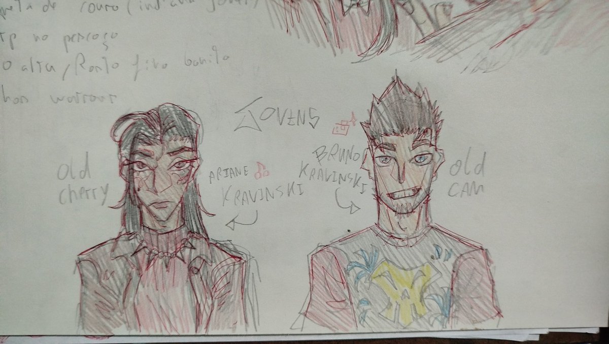 #XdaQuestãoRPG
Eu estava reassistindo o EP de entre nós e agora não sai da minha cabeça que os pais do Lucas são oldcherry e oldcam e juntos serem cherrycam antes do cherrycam existir. Agora se me derem licença eu vou fazer uma pasta no Pinterest pra esse casal.