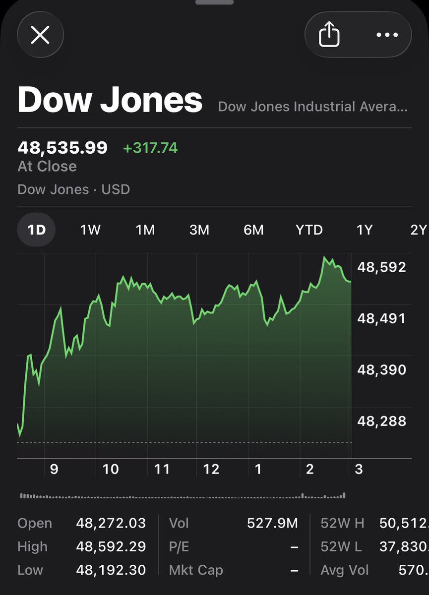 Will Compton tweet media