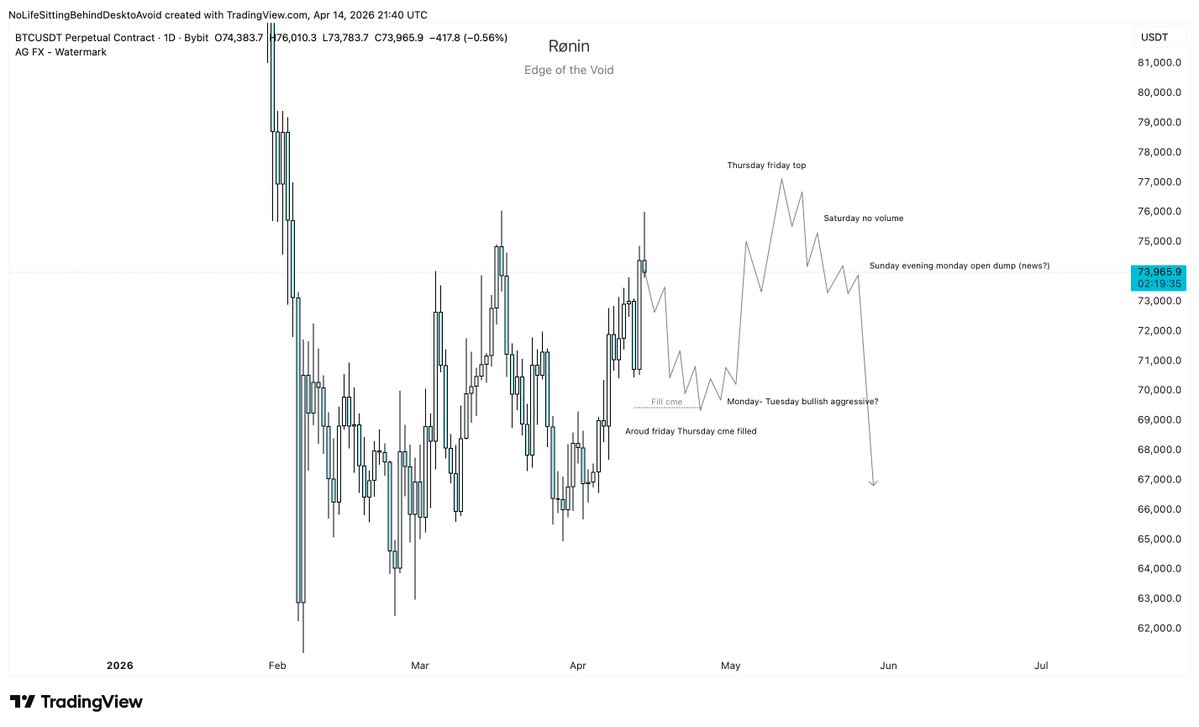 DarkSide tweet media